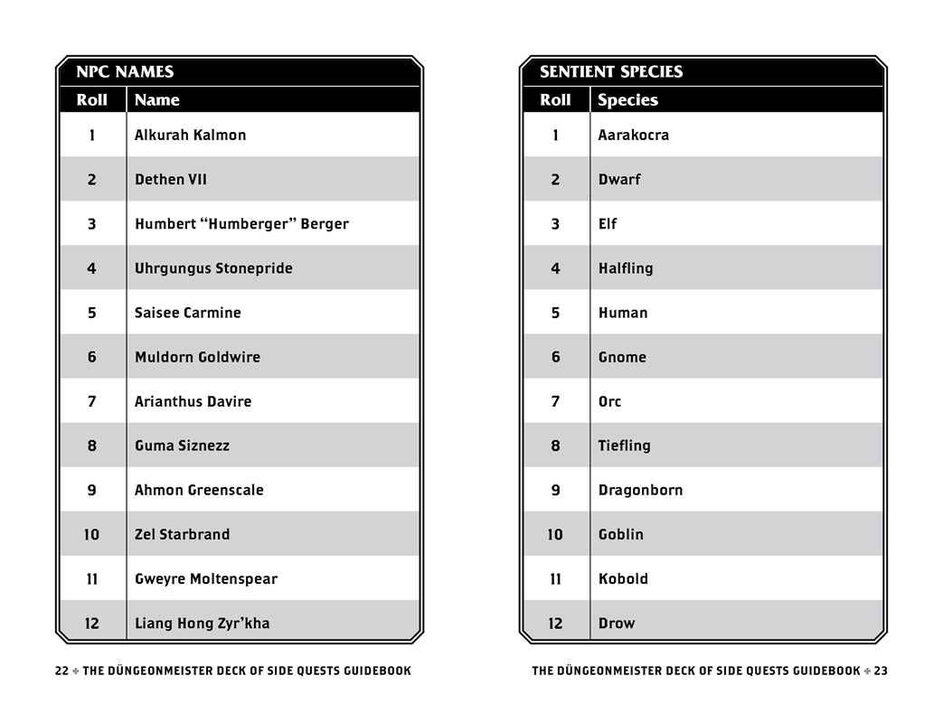 Düngeonmeister Deck of Side Quests by Jef Aldrich