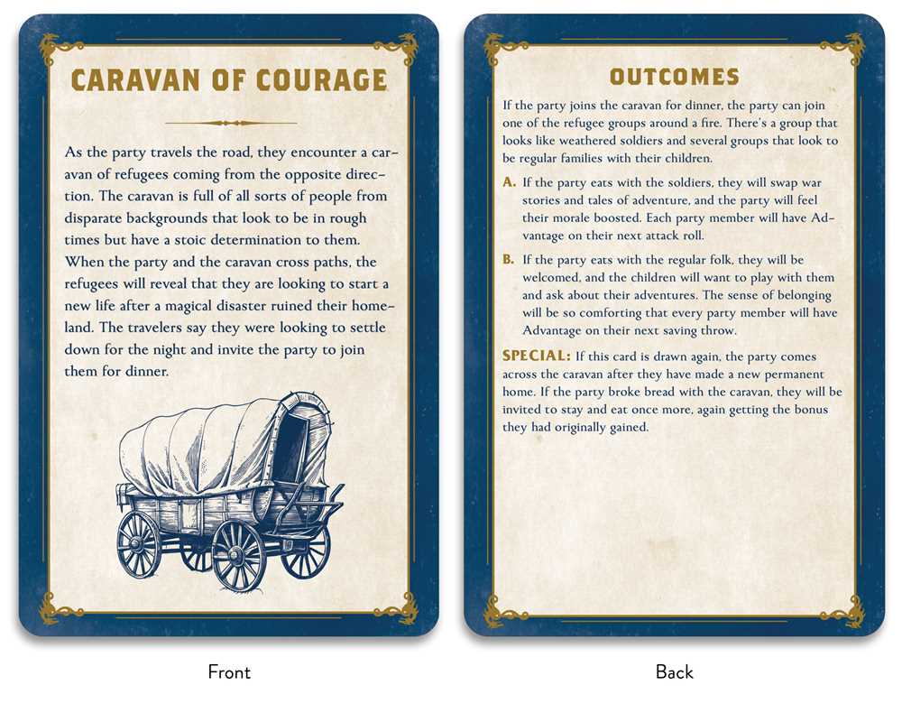 Düngeonmeister Deck of Side Quests by Jef Aldrich